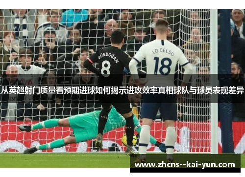 从英超射门质量看预期进球如何揭示进攻效率真相球队与球员表现差异