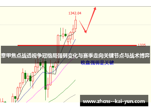 意甲焦点战透视争冠格局强弱变化与赛季走向关键节点与战术博弈 意甲焦点战透视争冠格局强弱变化与赛季走向关键节点与战术博弈