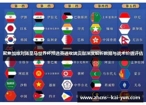 聚焦加维对阵皇马世界杯预选赛进攻端贡献深度解析数据与战术价值评估