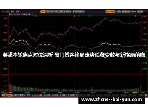 英超本轮焦点对位深析 豪门博弈终局走势暗藏变数与新格局前瞻