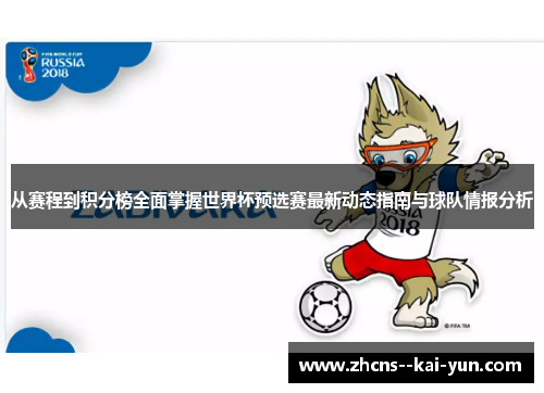 从赛程到积分榜全面掌握世界杯预选赛最新动态指南与球队情报分析 从赛程到积分榜全面掌握世界杯预选赛最新动态指南与球队情报分析