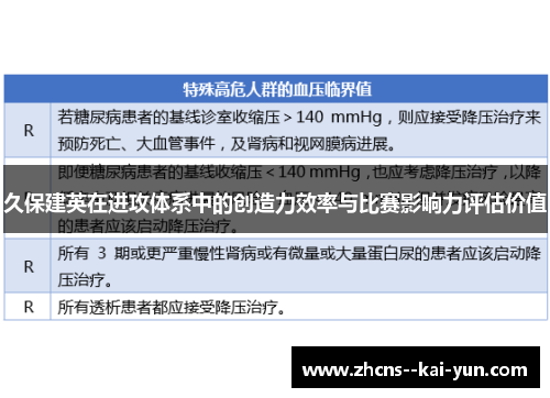 久保建英在进攻体系中的创造力效率与比赛影响力评估价值 久保建英在进攻体系中的创造力效率与比赛影响力评估价值