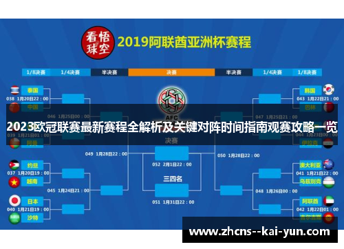 2023欧冠联赛最新赛程全解析及关键对阵时间指南观赛攻略一览 2023欧冠联赛最新赛程全解析及关键对阵时间指南观赛攻略一览
