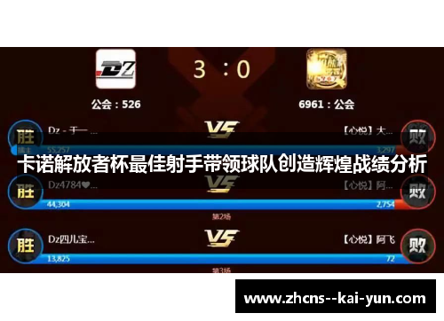 卡诺解放者杯最佳射手带领球队创造辉煌战绩分析